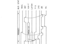 CD-ROM制作教程（一步一步教你如何制作CD-ROM，成为光盘大师）