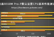 AMD四核CPU的性能与优势剖析（探寻AMD四核CPU在性能表现和功能方面的优势）