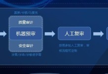分享通信信号（以共享通信信号为基础，打破时空限制，创造无限可能）