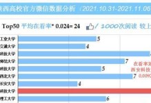 苹果7.10.31系统的新特性与改进（一次卓越的用户体验升级）