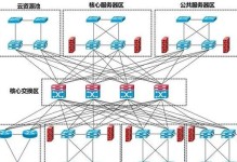 网状拓扑结构的缺点（解析网状拓扑结构的局限性及应对之策）