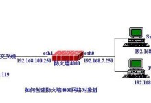 防火墙的基本原理（保护网络安全的重要技术）