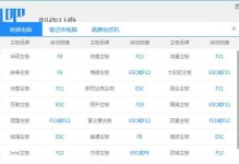 从零开始，轻松学会用Win7制作网站（Win7网站制作教程，详细介绍如何利用Win7搭建个人网站）