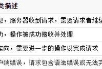 电脑服务器错误的原因与解决方法（探究电脑服务器错误发生的原因，以及解决这些错误的有效方法）