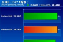 A45300CPU的性能及应用研究（探索A45300CPU的优势和适用领域）