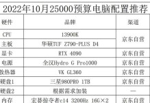 2023年最佳电脑配置推荐（打造顶尖性能，满足未来需求）