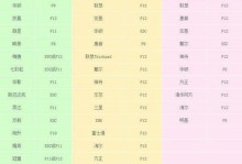 Win7装机U盘镜像安装教程（简单易懂的Win7装机U盘镜像安装教程，让你轻松搭建系统）