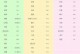 Win7装机U盘镜像安装教程（简单易懂的Win7装机U盘镜像安装教程，让你轻松搭建系统）
