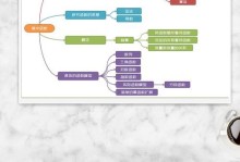 Excel教程（掌握图表制作的关键技巧，提升数据可视化能力）