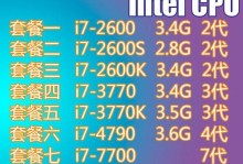 i7-7700K处理器的性能评估（发挥极致性能的i7-7700K处理器在多领域应用下的表现）