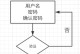 Visio激活教程（简单几步，快速激活Visio软件，开启创造无限可能）