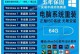 使用光盘PE系统安装教程（简单易懂的光盘PE系统安装指南）