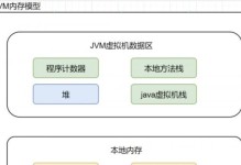 如何有效提升虚拟机内存性能（调整虚拟机内存设置的关键步骤及注意事项）