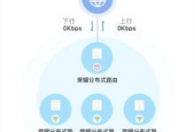 选择高配置路由器的关键因素（如何选择适合自己的高配置路由器）