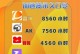 雷神电脑重装系统教程（快速掌握雷神电脑重装系统的步骤及技巧）