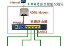无线路由器安装指南（简单步骤帮助你成功装置无线路由器）