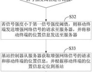 提升移动信号质量，让通信无忧（通过优化设备和环境，实现稳定强大的移动信号覆盖）