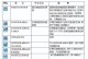 如何自学电脑编程语言？（有效方法与技巧助你成为编程高手）