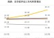 影像馆利润的关键因素与经营策略剖析（探寻影像馆的盈利模式及可持续发展之路）