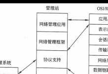 网络安装系统教程（简明易懂的网络安装系统教程，让您轻松玩转电脑系统）