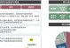 闲豆回收（闲豆回收是怎么样的？环保经济两不误！）