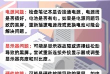 电脑开不了机怎么办？解决方法一网打尽！（从硬件故障到操作系统问题，解决开不了机的所有困扰）