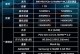 固态硬盘安装教程（从购买到安装，轻松升级你的计算机性能）