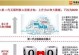 中子星优财（探索中子星优财的优势与价值，助您实现财务目标）