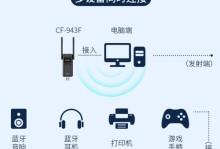 如何在台式电脑上添加蓝牙功能？（简单步骤教你为台式电脑安装蓝牙模块）