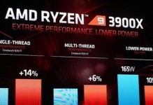 AMD锐龙1700性能分析（全面解读AMD锐龙1700的性能表现及优势）