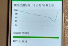 小米5s省电技巧大揭秘（掌握这些省电技巧，小米5s续航更持久）