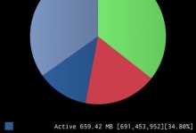 以6s更新9.2.1的全新体验（优化性能、增加功能，尽在最新版本）