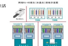 网线水晶头正确接法（详解如何正确接插网线水晶头）