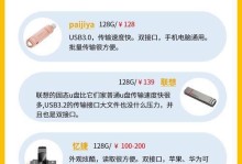 合并U盘分区教程（一键合并U盘分区，轻松扩展存储空间）