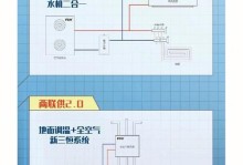 通过PE安装双系统的简单教程（轻松学会使用PE工具进行双系统安装）