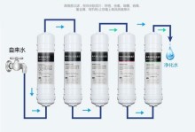 净水器价格（探究净水器价格的因素和选择的技巧）