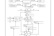 数据库管理系统设计报告（构建高效稳定的数据库管理系统，优化数据管理与查询）