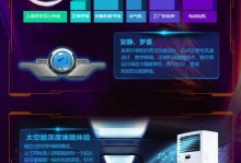 格兰仕空调价格详解（格兰仕空调性价比如何？一起了解格兰仕空调价格及特点）