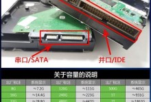 电脑主板硬盘安装教程（轻松学会如何安装电脑主板上的硬盘）