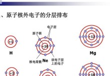 电子的运动范围及其重要性（揭秘电子在物质世界中的奇妙舞动）