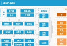 国产电脑系统安装教程（轻松学会安装国产电脑系统，打造高效办公环境）