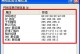 Win8ISO装机教程（一步步教你如何使用Win8ISO安装全新的操作系统）