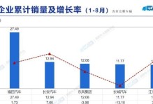 深入了解同比和环比计算方法，掌握数据比较技巧（同比和环比计算方法的应用与区别）