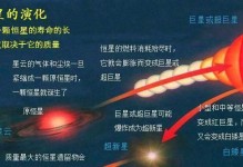 探究中子星优财的投资效果及价值（以中子星优财为例，解析其投资模式与投资回报）