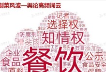 海底捞公关如何影响企业形象和发展？（以海底捞公关为例，探讨公关在企业形象塑造和发展中的作用及挑战）