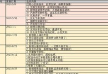 深入解析MRD市场需求文档模板的关键要素与编写技巧（优化MRD市场需求文档的方法与实例分析）