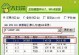 大白菜老电脑系统教程（让你的老电脑焕发新生，享受流畅体验的方法和技巧）