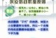 如何分辨虎皮鹦鹉的雌雄性别（细微差异揭示真相，轻松辨别雌雄）