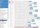 以ufei装系统教程（轻松掌握ufei装系统教程，实现一键安装）