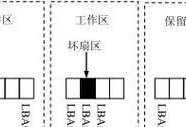 硬盘固件损坏了怎么办？（解决硬盘固件损坏的有效方法）